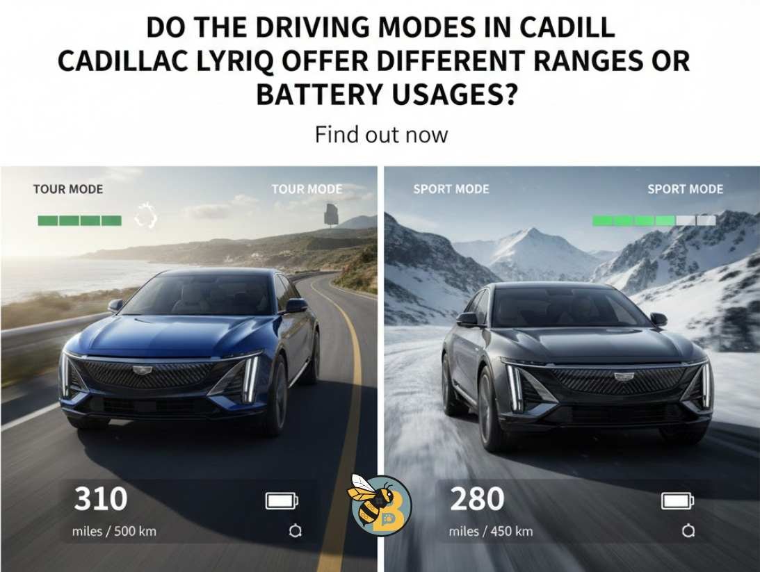 Do the Driving Modes in Cadillac Lyriq Offer Different Ranges or Battery Usages?